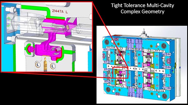 Automotive Sensor Housing Mold chart