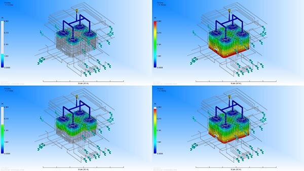 Mold Flow Development for every tool built