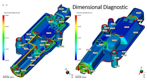 Dimensional Diagnostic Simulation for Automotive Housing Cover